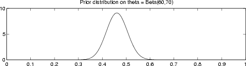 \begin{figure}\centerline{\epsfxsize=5.0in\epsfbox{beta6070.eps}}
\end{figure}